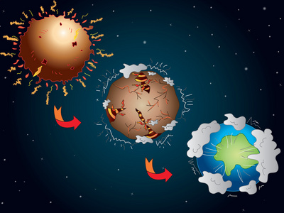 地球的诞生照片