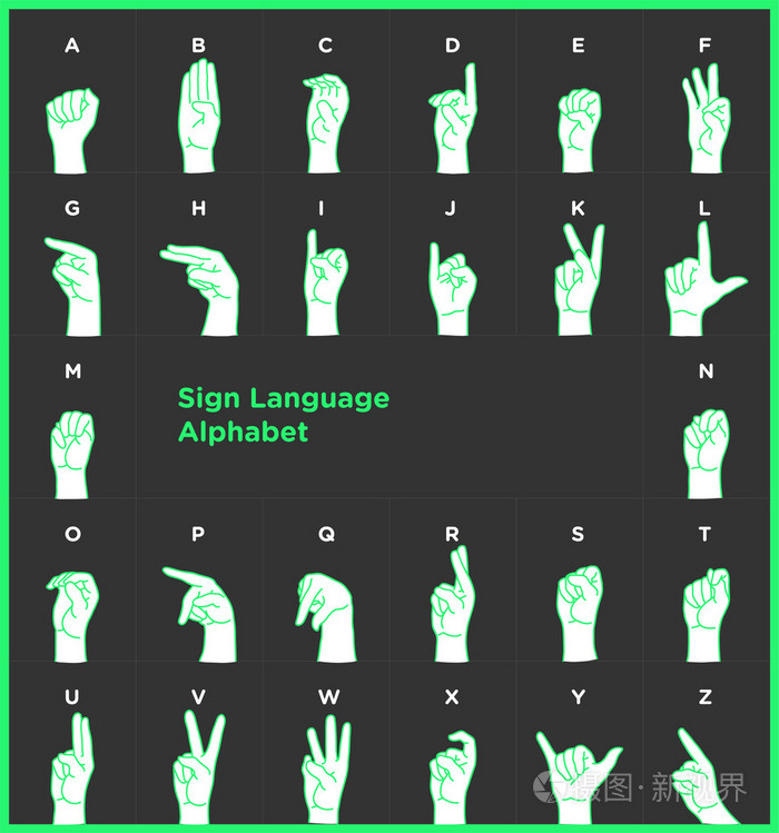 手语字母表