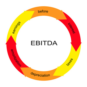 Ebitda 字圆圈和箭头概念