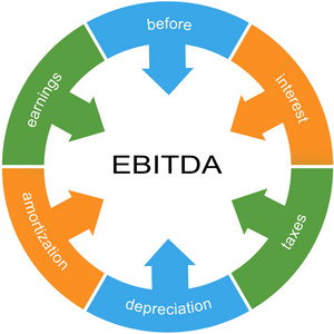 Ebitda 字圆轮概念