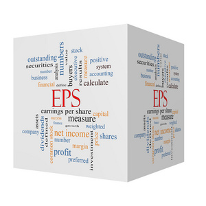 Eps 3d 多维数据集词云概念