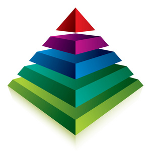 五层金字塔图片-五层金字塔素材-五层金字塔插画-摄图新视界