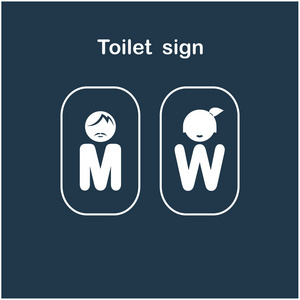 男人和女人的卫生间标识，厕所符号