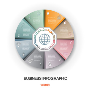 图循环过程中，业务信息图表 8 职位