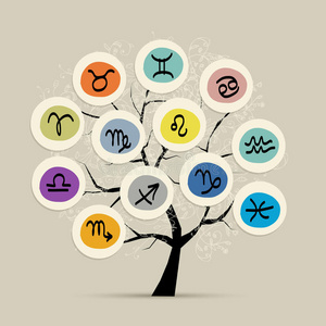 艺术树与十二生肖标志为您的设计照片