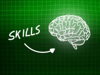 技能脑背景知识科学黑板绿色图片