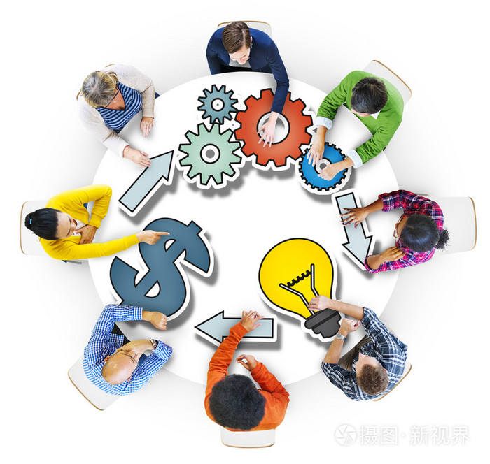 人头脑风暴与系统概念