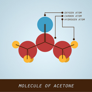 分子的丙酮在现代平面设计中的插图