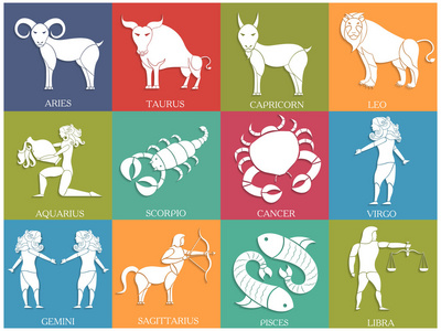 十二星座或生肖标志集合照片