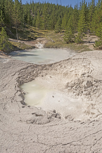 温泉和地热区的 mudpot