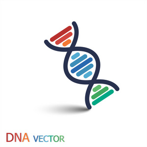 DNA脱氧核糖核酸符号双链DNA