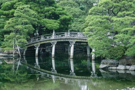 日本石桥