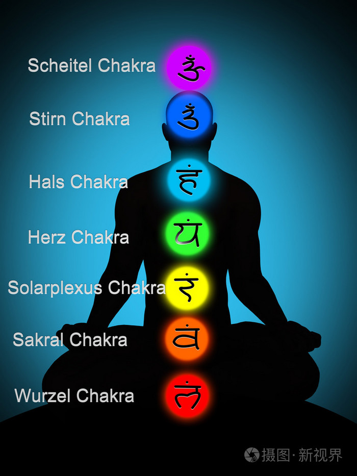 px发票合同问题/查看作者其他作品查看更多>脉轮爱的力量光冥想的力量