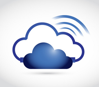云计算和 wifi 信号标志图