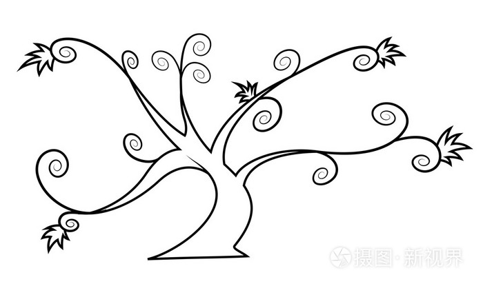 绘图的树