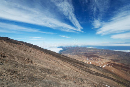 泰德火山在国家公园俯瞰