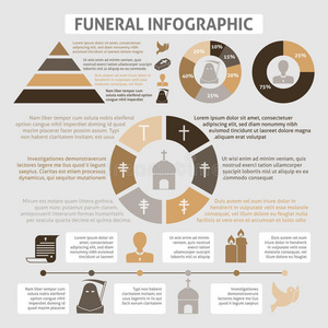 葬礼信息图