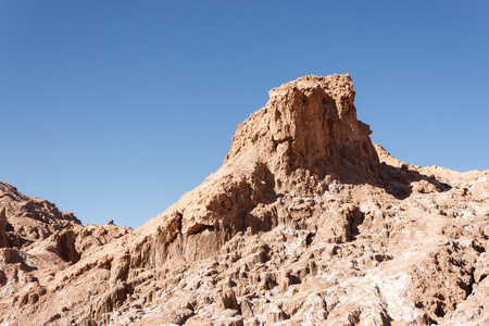 月亮谷Valle de la Luna