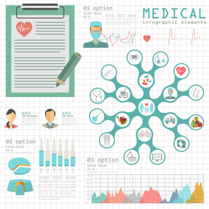 医疗和卫生保健的信息图表，用于创建 infogr 的元素