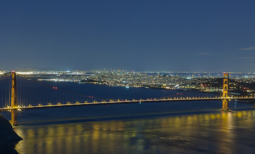 金门大桥和 San Francisco 早晚各