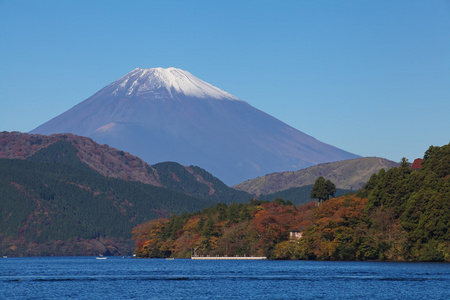 富士山和湖