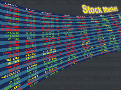 每日股票市场显示面板