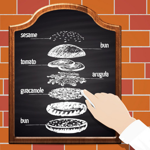 汉堡与黑板上的成分