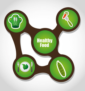健康食品信息图形