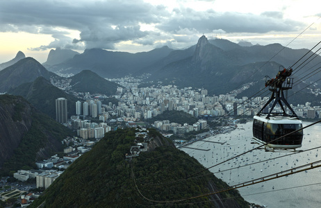 里约热内卢市从缆车