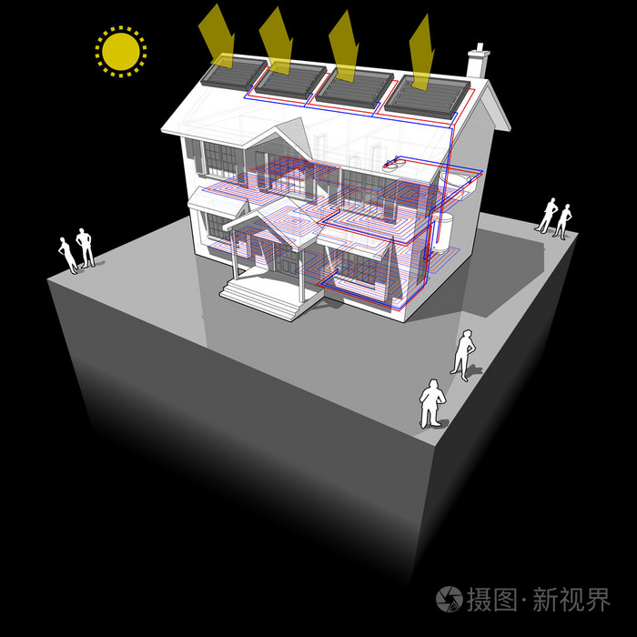 太阳能水加热器图