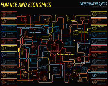 经济学和金融学的数据图表。投资项目。银行。E