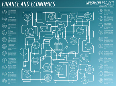 经济学和金融学的数据图表。投资项目。银行。E