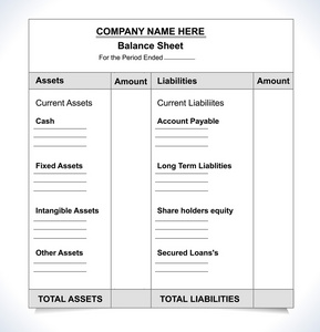 资产负债表的格式图片