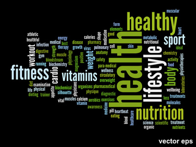 健康概念词云