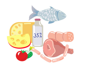 高脂肪的食物图片