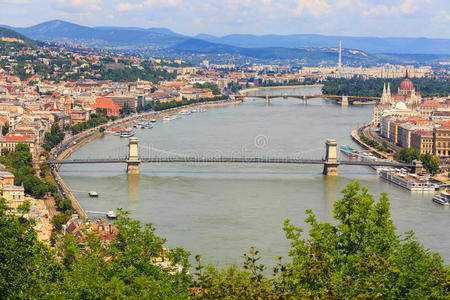 布达佩斯和多瑙河全景