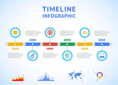 带图表和文本的时间轴信息图