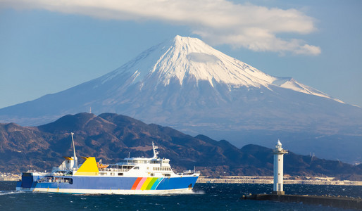 富士山景