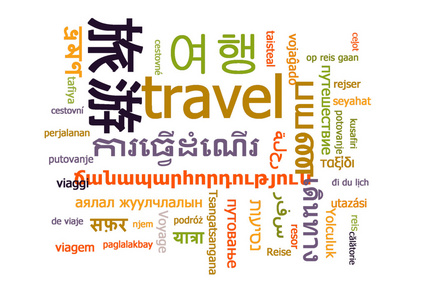 旅行多语言 wordcloud 背景概念