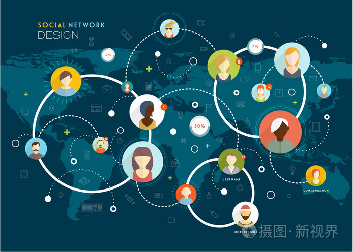 社会网络矢量的概念插画-正版商用图片1iuoeu-摄图新视界