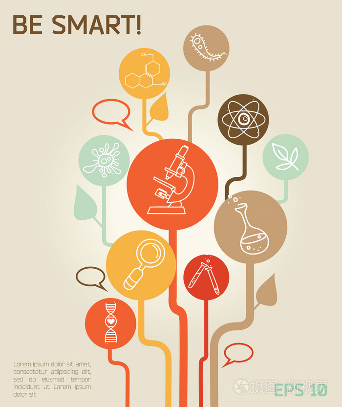 与科学图标海报