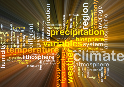 发光的气候 wordcloud 概念图