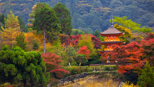 清水寺