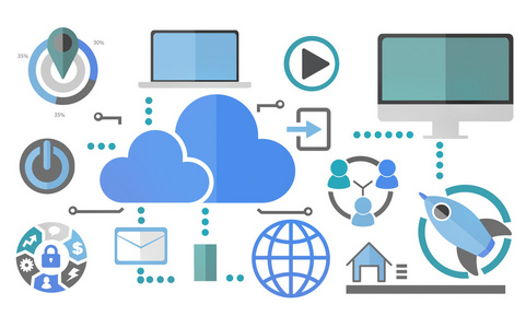 电子邮件共享图片