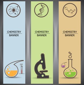 化学网站的广告横幅