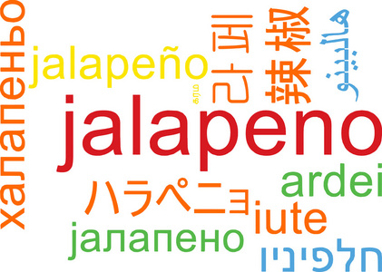 墨西哥胡椒多语言 wordcloud 背景概念