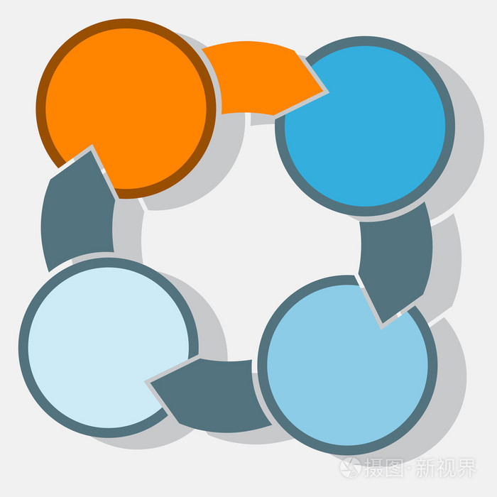 信息图表循环过程与上四个位置的文本区域