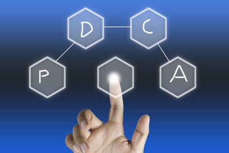 手压具有技术背景的 Pdca 按钮