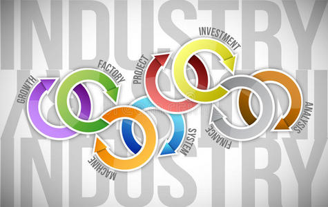 工业循环图图解设计