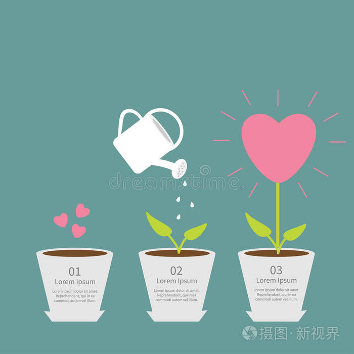 心的种子 浇水的罐子 爱的植物 成长理念 平面设计信息图 插画 正版商用图片1jb6vo 摄图新视界 心的种子 浇水的罐子 爱的植物 成长理念 平面设计信息图 插画 正版商用图片1jb6vo 摄图新视界